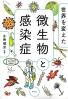 世界を変えた微生物と感染症